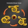 Soprador sem fio com cabeça rotativa